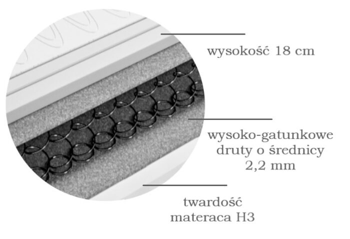 Łóżko Kontynentalne 140x200 Z Pojemnikiem Na Pościel + 2 Materace Bonell + Wybór Kolorów - SAGE