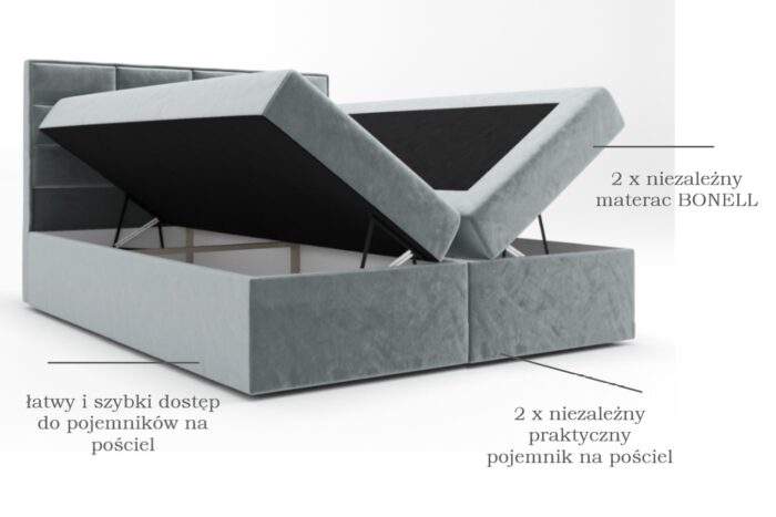 Łóżko Kontynentalne 140x200 Z Pojemnikiem Na Pościel + 2 Materace Bonell + Wybór Kolorów - SAGE